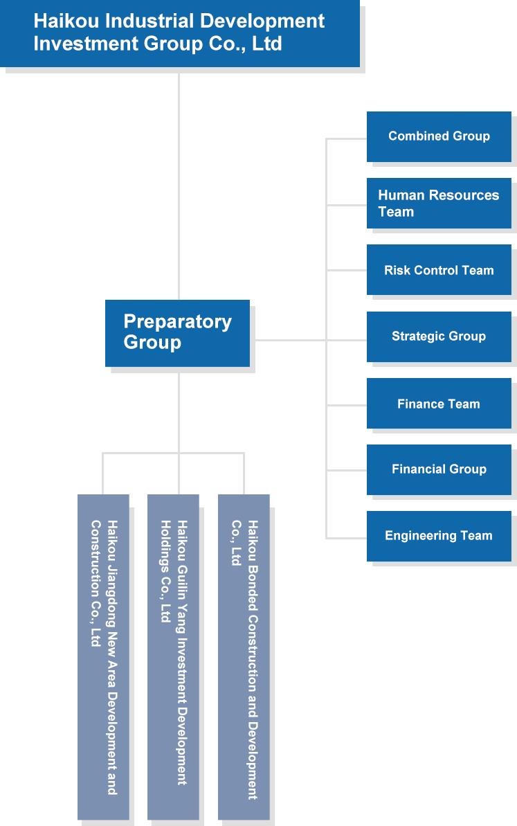 万象城awc888_首页_welcome